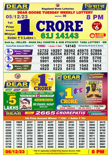 5 tarikh ka lottery sambad|Lottery Sambad Today Result 1 PM 6 PM 8 PM .